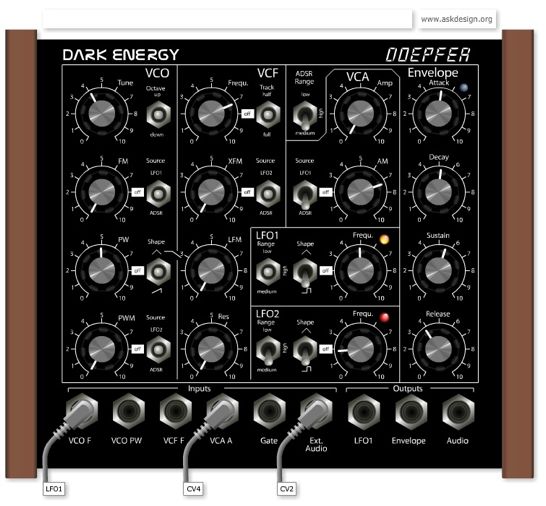 Doepfer dark energy manual
