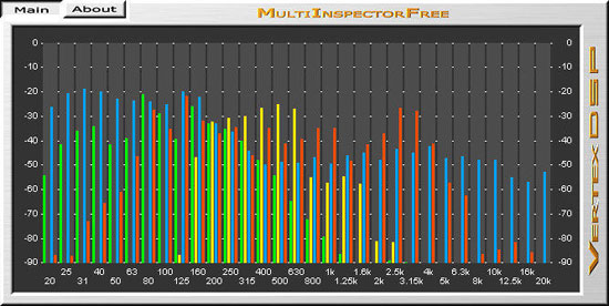 VertexDSP Releases MultiInspector v1.0 and MultiInspectorFree v1.1