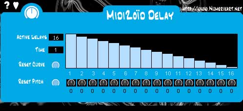 Numerikart Intro MidiZoid Delay And MidiZoid Looper 