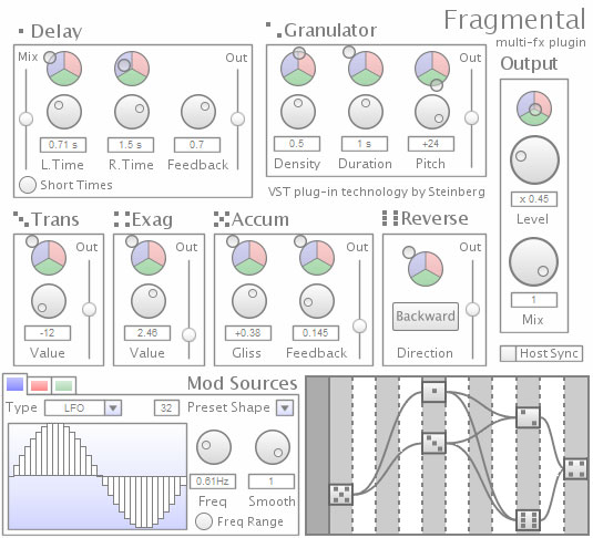 NDC Fragmental
