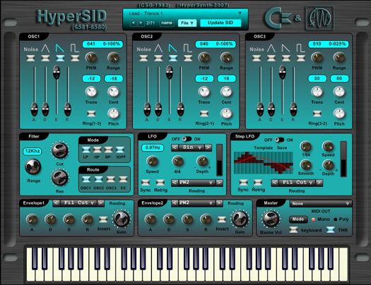 hypersid