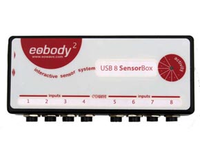 Eobody2