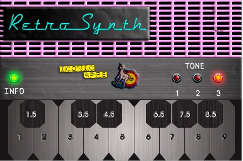 retrosynth