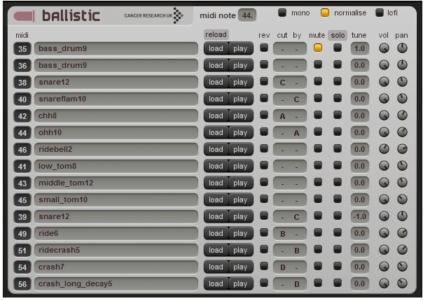 ballistic