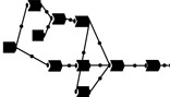 kyma-symposium