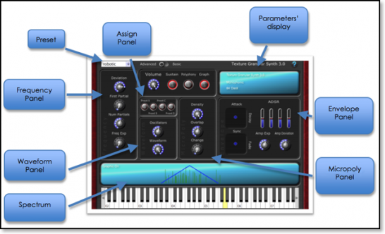 Free Granular Synthesizer For  Mac, Windows