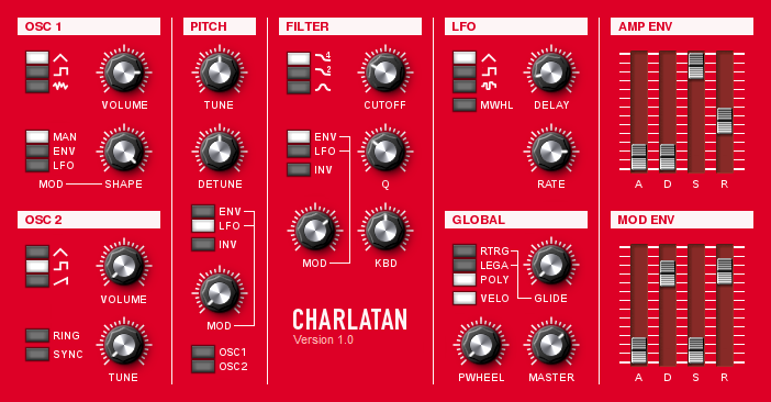 Free Windows Software Synthesizer – Charlatan – Synthtopia