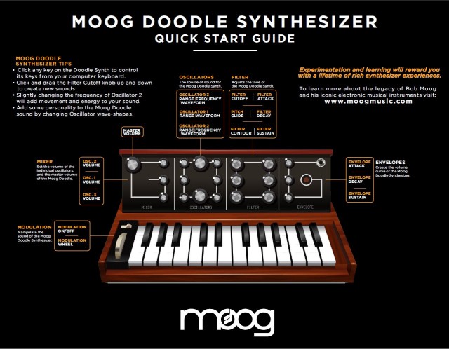 Moog Doodle synth minigoog