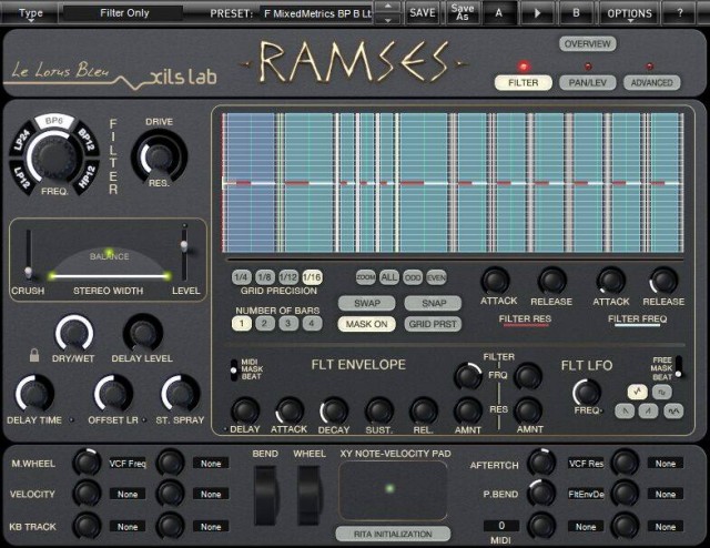 xils-labs-ramses-sequencing-effects