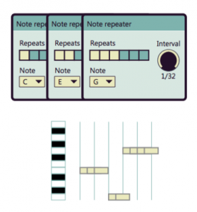 Free Modular MIDI Modules For Max For Live – Synthtopia