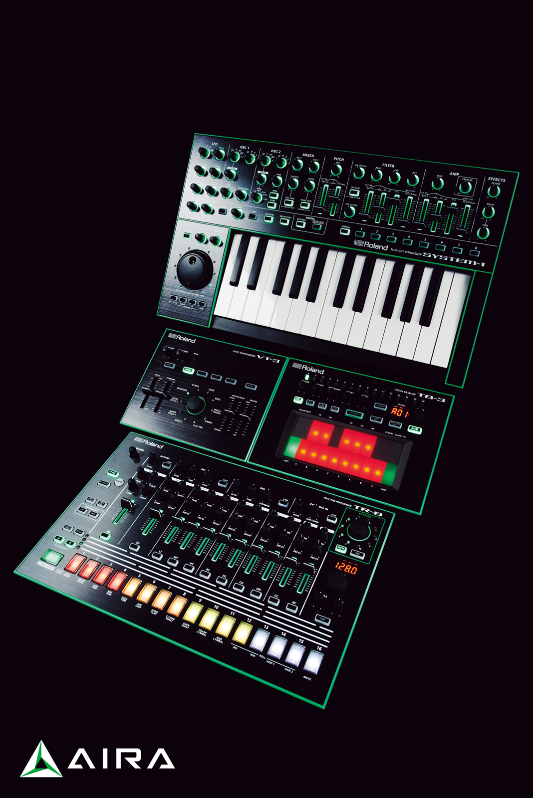 Roland Updates Entire Aira Line – Synthtopia