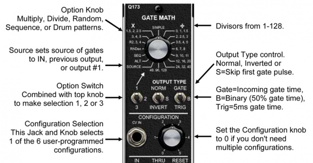 synthesizers.com-gate-math