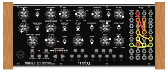 Generative Ambient Music With A Moog Mother-32 & Ableton Live – Synthtopia