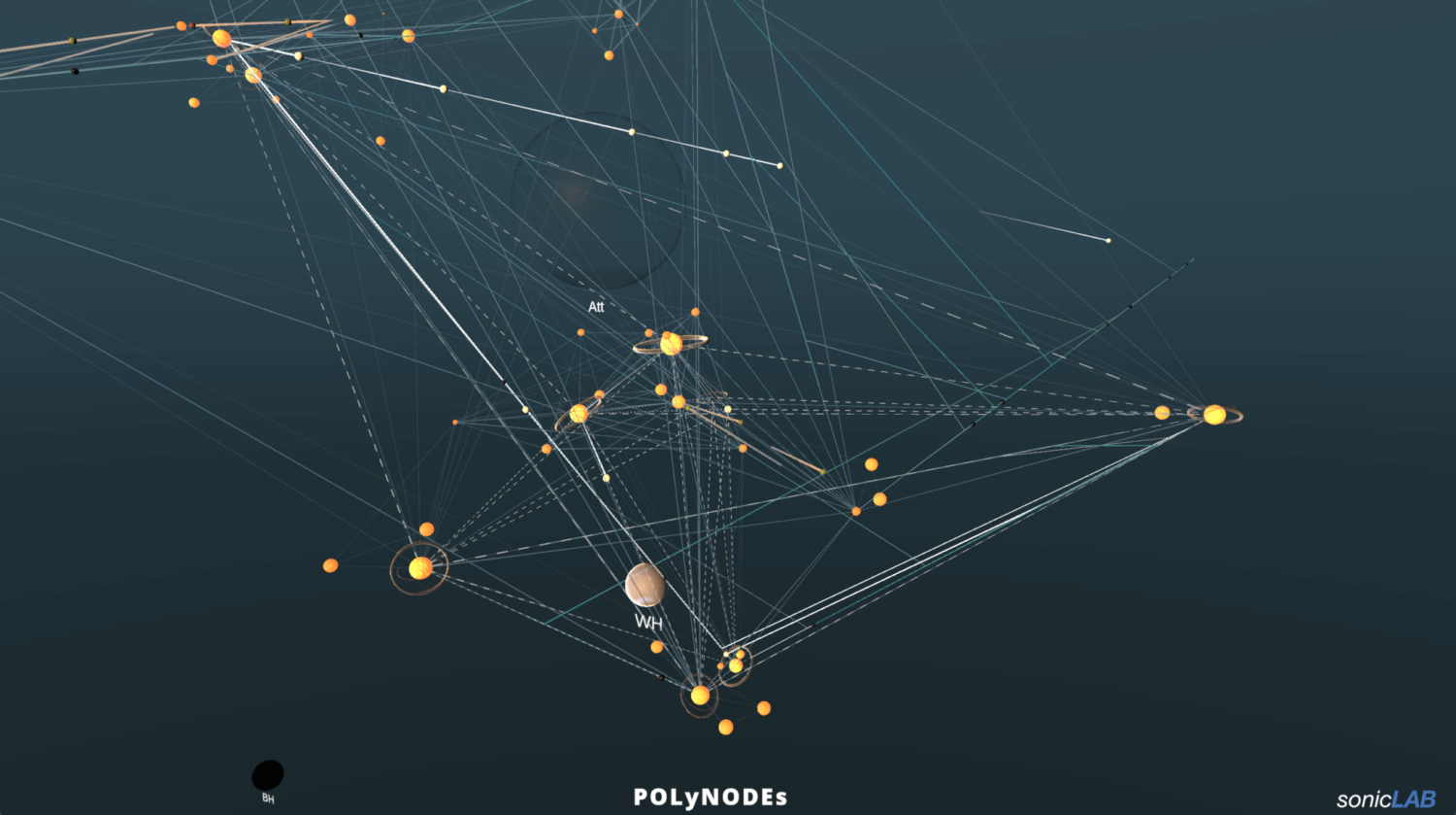 sonicLAB PolyNodes Features ‘Cutting-Edge Generative Sound Synthesis ...