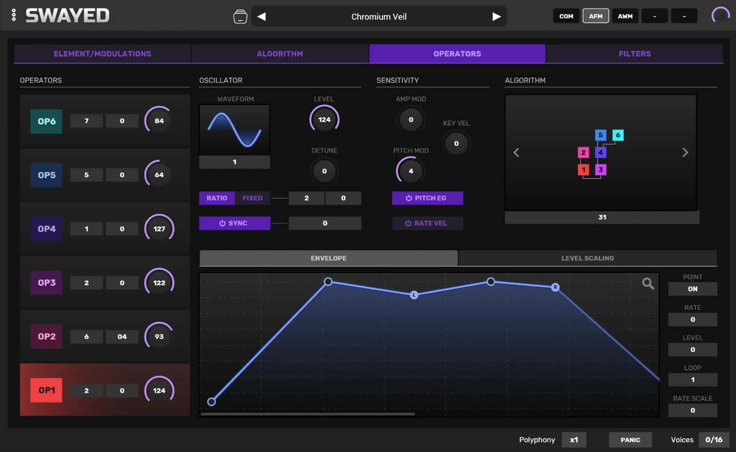 New Software Synth, Swayed, Recreates Classic Yamaha SY77 Sound