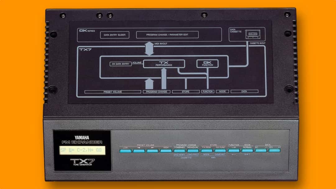 Free Yamaha TX7 Patch Editor & Librarian – Synthtopia Free Yamaha TX7 Patch Editor & Librarian – Synthtopia